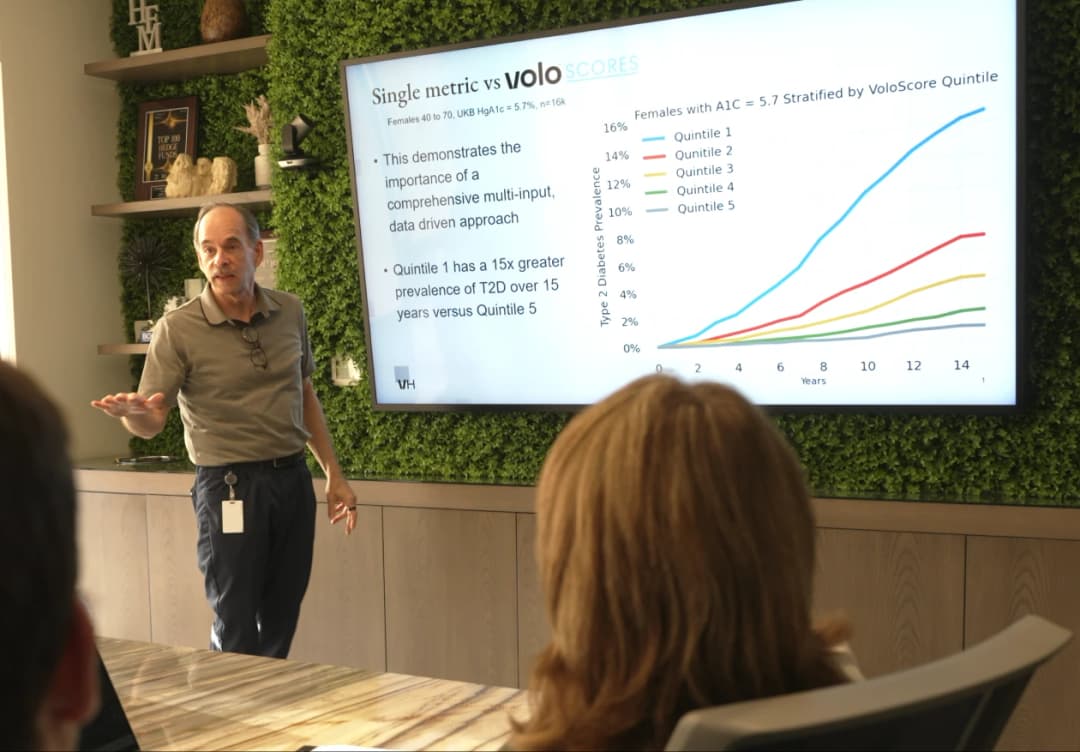 VOLO™ Health presentation