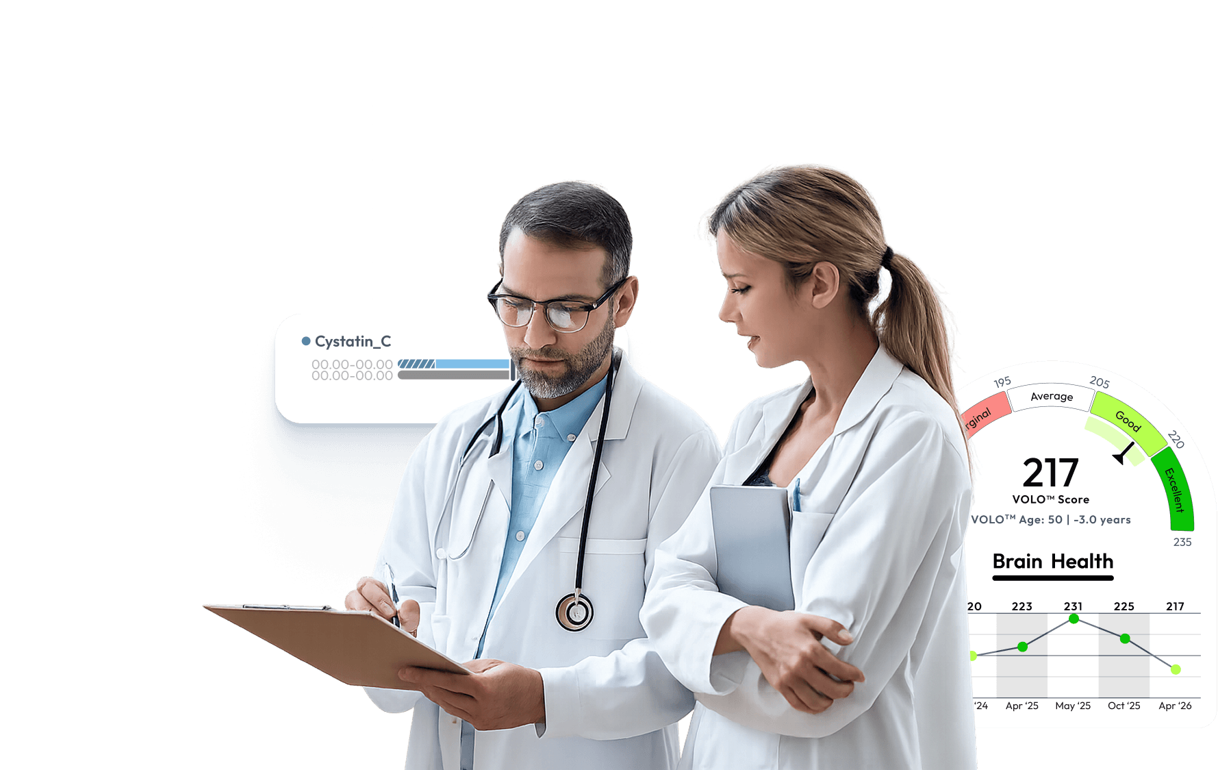 Clinicians reviewing a patient health profile